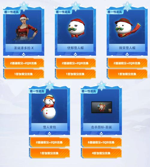cf圣诞活动_圣诞活动策划方案_圣诞活动创意点子