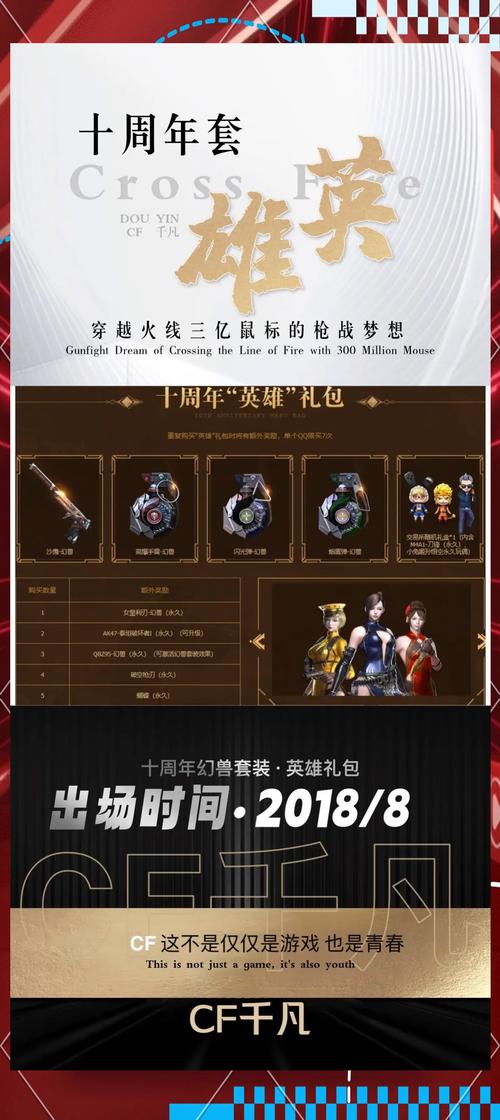 圣诞活动创意点子_cf圣诞活动_圣诞活动策划方案