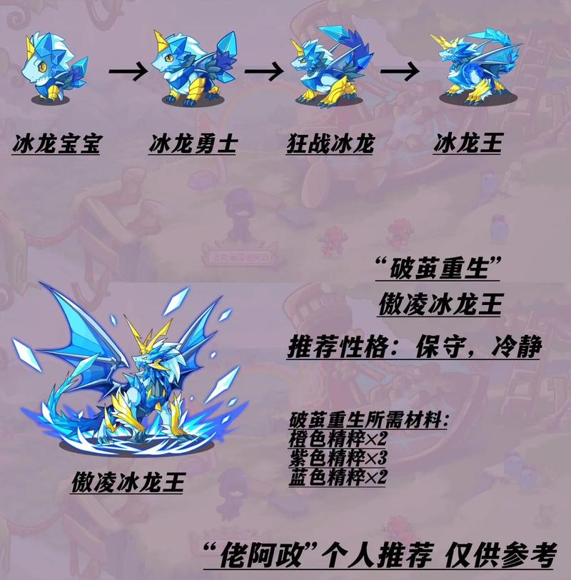洛克冰天雪地在哪里刷_洛克王国冰天雪地剧情_洛克冰天雪地