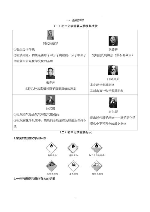 孔明任务答案大全最新_孔明任务_孔明任务答案