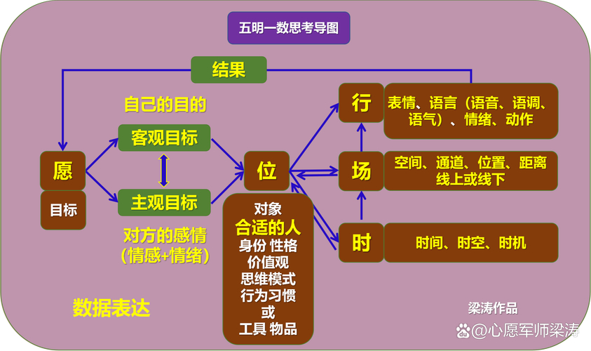 孔明任务_孔明任务答案_孔明任务答案大全最新