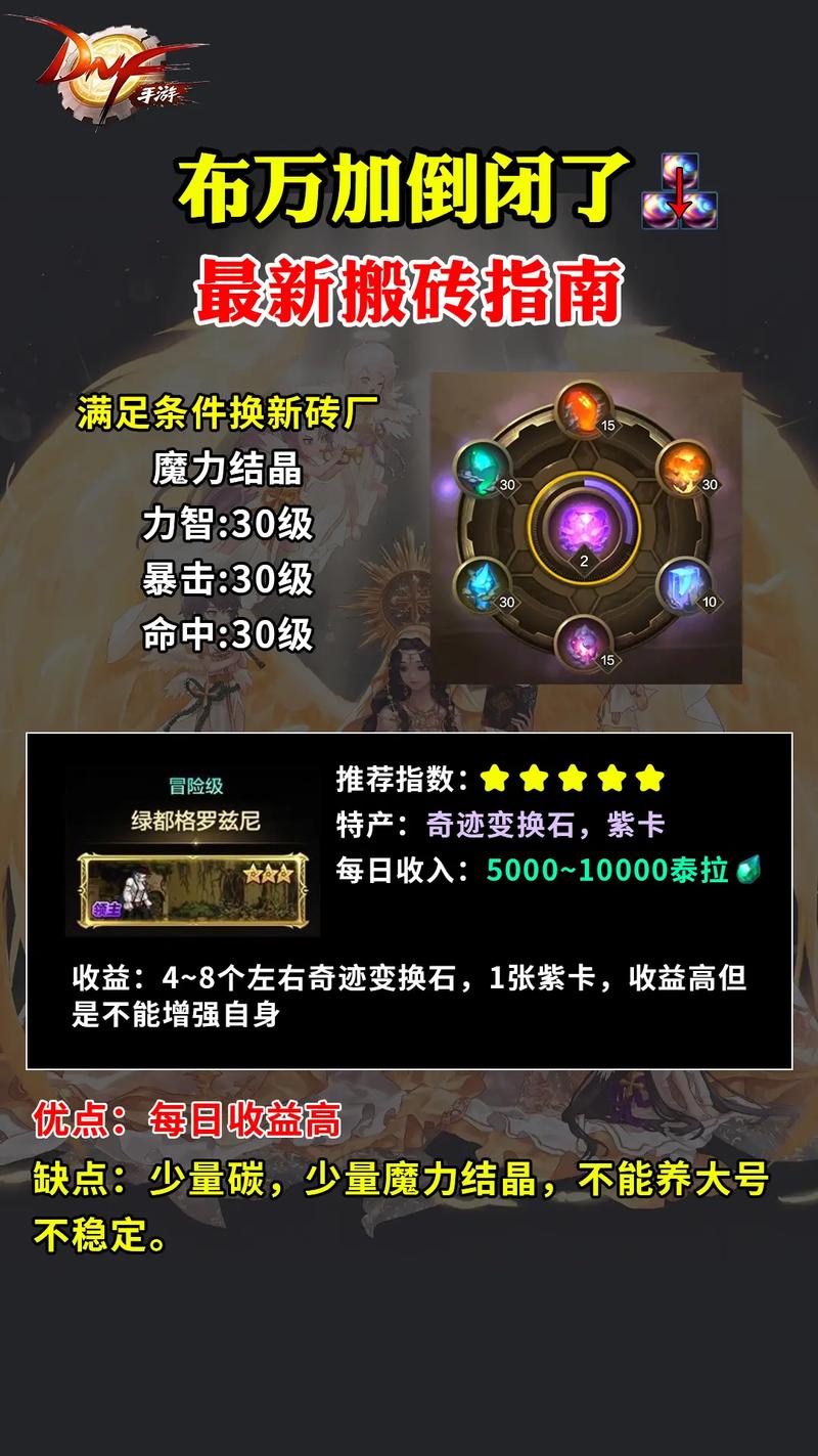 魔力结晶制作图哪里买_魔力结晶设计图_魔力结晶怎么弄
