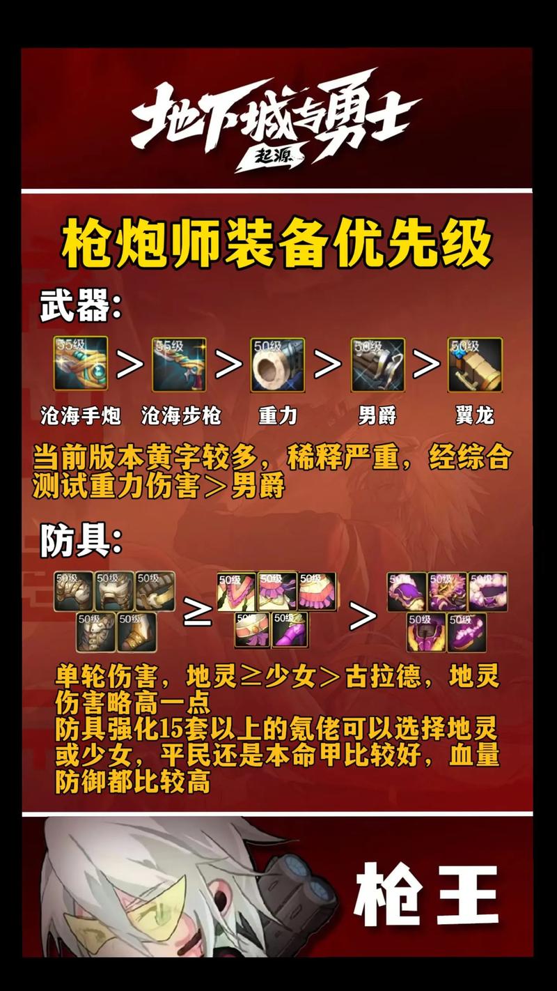 加农炮的射程是多远_加农炮射程_dnf加农炮
