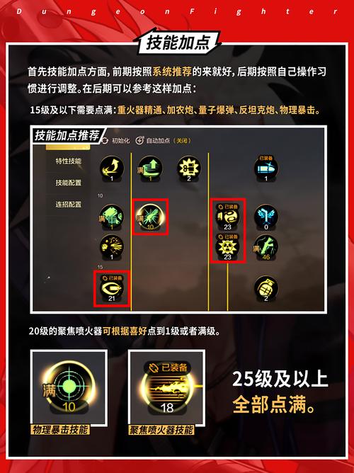 加农炮的射程是多远_dnf加农炮_加农炮射程