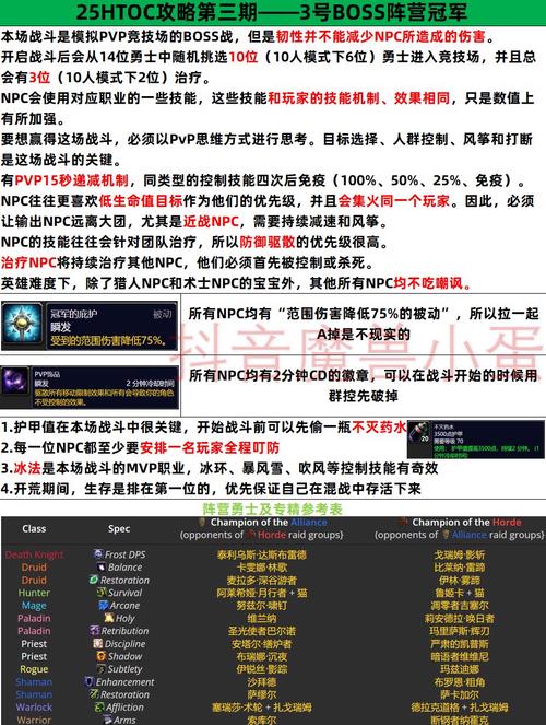 卡勒特指挥部出什么装备_卡勒特指挥部任务流程_卡勒特指挥部2图快速通关方法