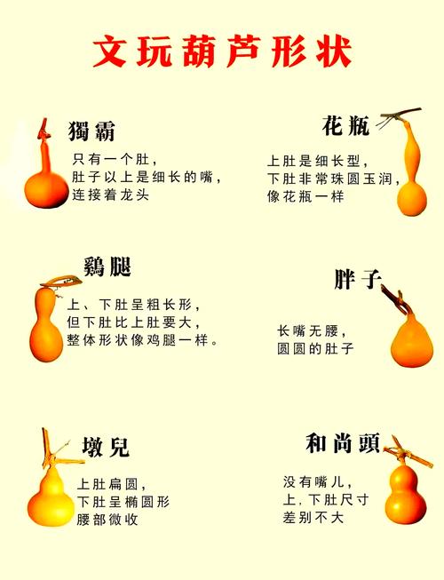 宣花葫芦如何合成_宣花葫芦怎么捕捉宠物_宣花葫芦怎么用