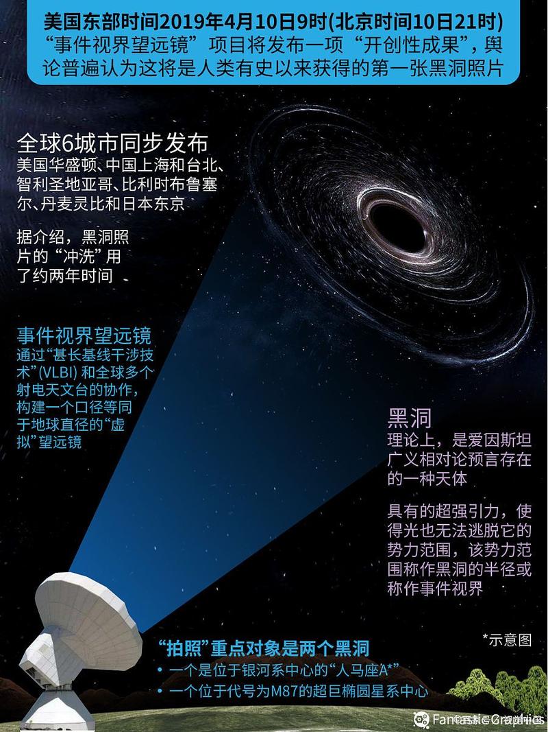 虚空气息最简单三个步骤_虚空之气息是哪个图_虚空之气息