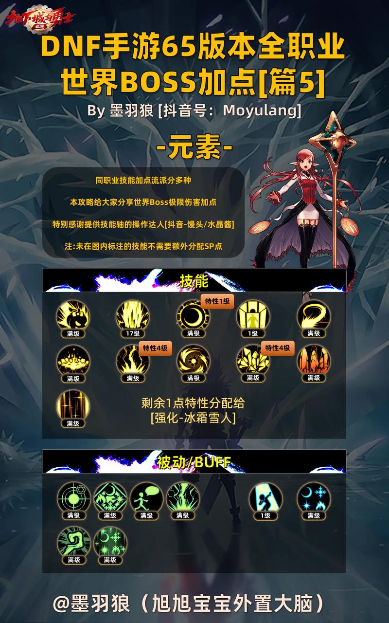 DNF 驱剑士刷图加点攻略，关键策略逐一阐述