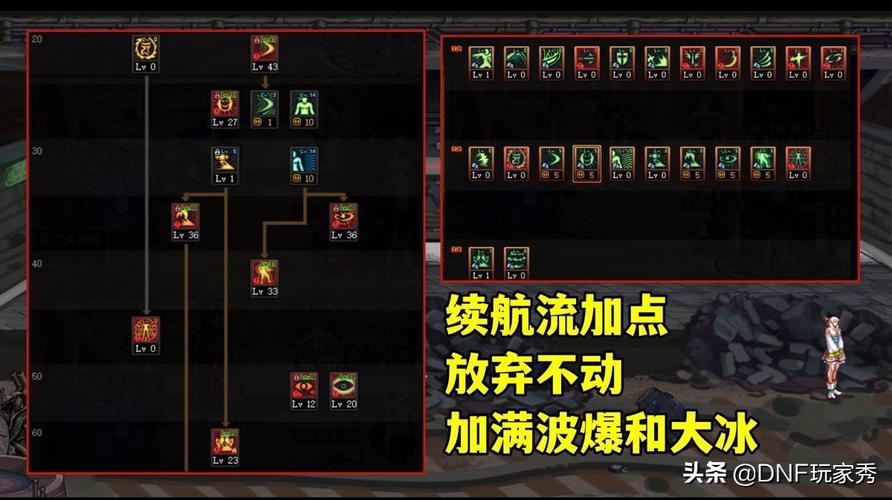 dnf驱剑士毕业武器_dnf驱剑士加点刷图_dnf驱剑士刷图加点