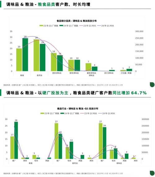 dnf刷塔辅助_dnf辅助刷图_dnf辅助教程2020