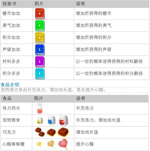 qq堂外挂大全_qq堂外挂51_易语言qq堂51外挂