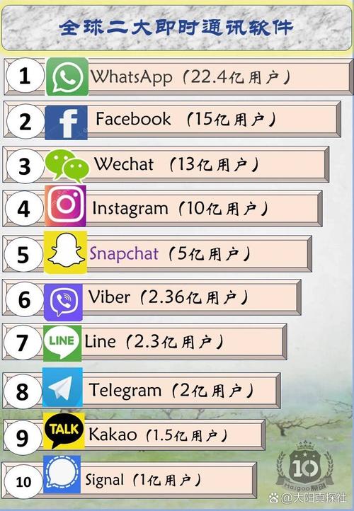 飞信官网网址是多少_飞信 官网_飞信官方