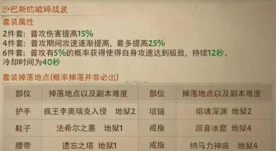 暗黑破坏神3 刷经验_暗黑破坏神经验调整命令_暗黑破坏神刷级