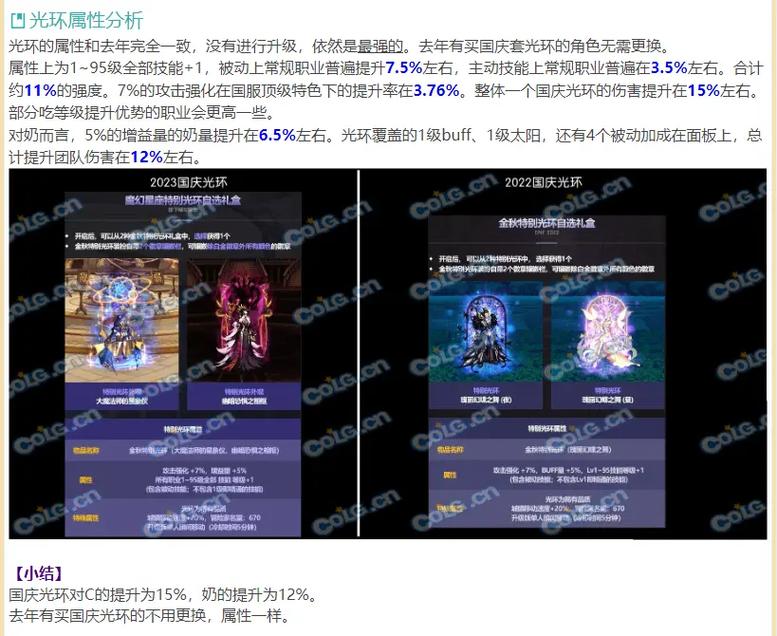 2021称号宝珠名字_称号宝珠有哪些_带宝珠的称号提升多大