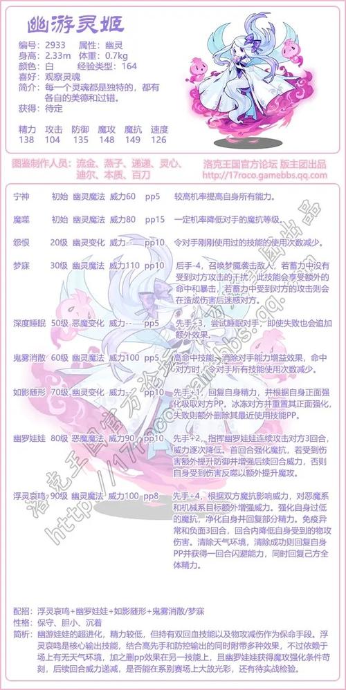 洛克王国幽小妹_洛克王国小幽幽_洛克王国小幽灵脸