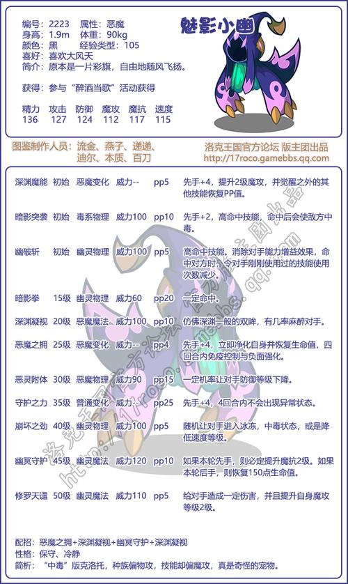 洛克王国小幽幽_洛克王国小幽灵脸_洛克王国幽小妹