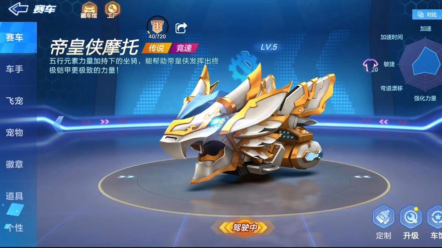 跑跑卡丁车赛道上的帝皇_跑跑卡丁车车王_跑跑卡丁车帝王ht