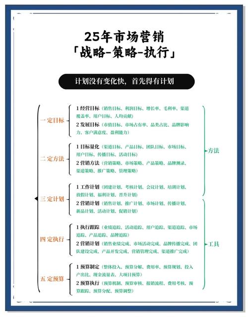 富甲天下3计谋超好玩！小技巧助你抢地赢先机