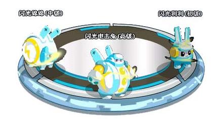 赛尔号狂暴电击兔技能表_赛尔号狂暴电击兔_赛尔号狂暴电灵