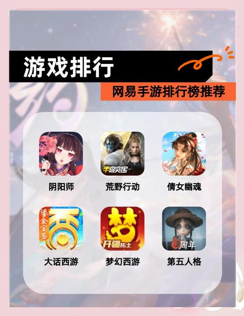 网易游戏商城_网易的商城_网易的游戏官网