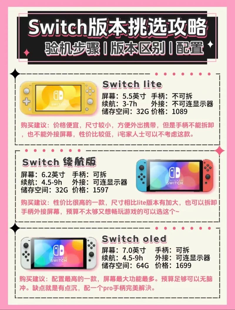 PS3经典游戏机的热门游戏售价是多少？二手市场价格大揭秘