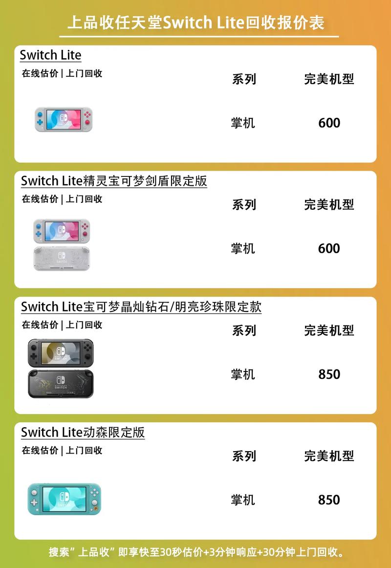 ps3游戏多少钱_打个毛线赚钱游戏_起个螺丝赚钱游戏