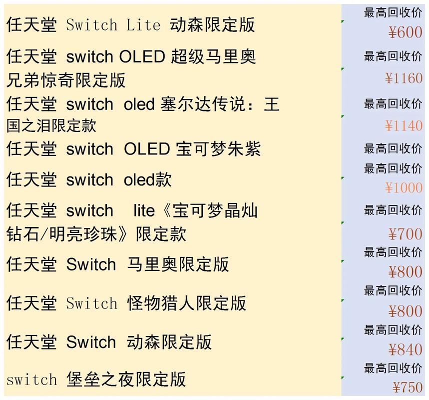 起个螺丝赚钱游戏_ps3游戏多少钱_打个毛线赚钱游戏