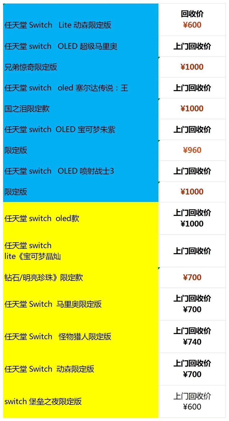 起个螺丝赚钱游戏_ps3游戏多少钱_打个毛线赚钱游戏