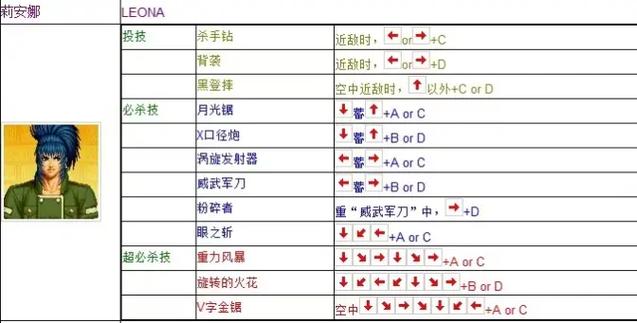 拳王97风云再起_拳王2020年风云再起_拳王1997风云再起连招