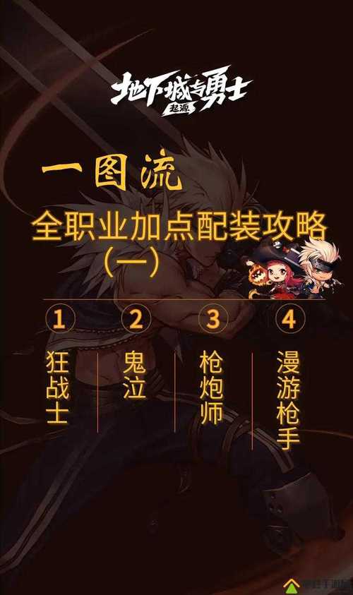 dnf洗点 DNF洗点攻略：如何按需求重设技能点及获取洗点方式？