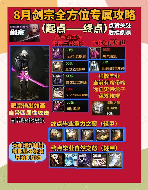 暗黑2洗点_dnf洗点_dnf周年庆是洗点
