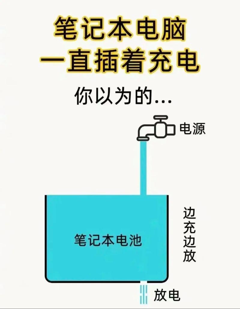 笔记本电池维护软件用哪个最好_笔记本电池保养软件_笔记本保养电池软件有哪些