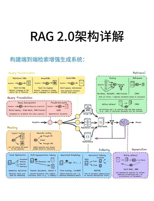 卡勒特的组织关系图_关系图的特点_关系图组件
