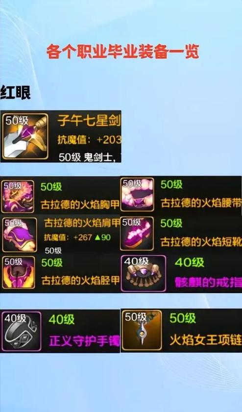 净化装备dnf找谁_净化装备材料有哪些_dnf未净化的装备