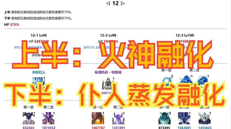 攻略传说深渊怎么打_深渊传说流程攻略_深渊传说攻略