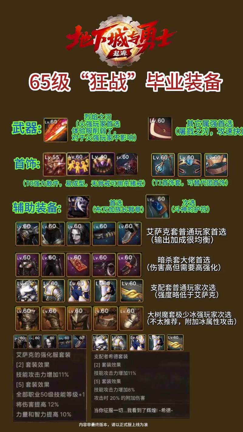 DNF分解师举足轻重：拆解装备促循环，其起源与发展历程详解