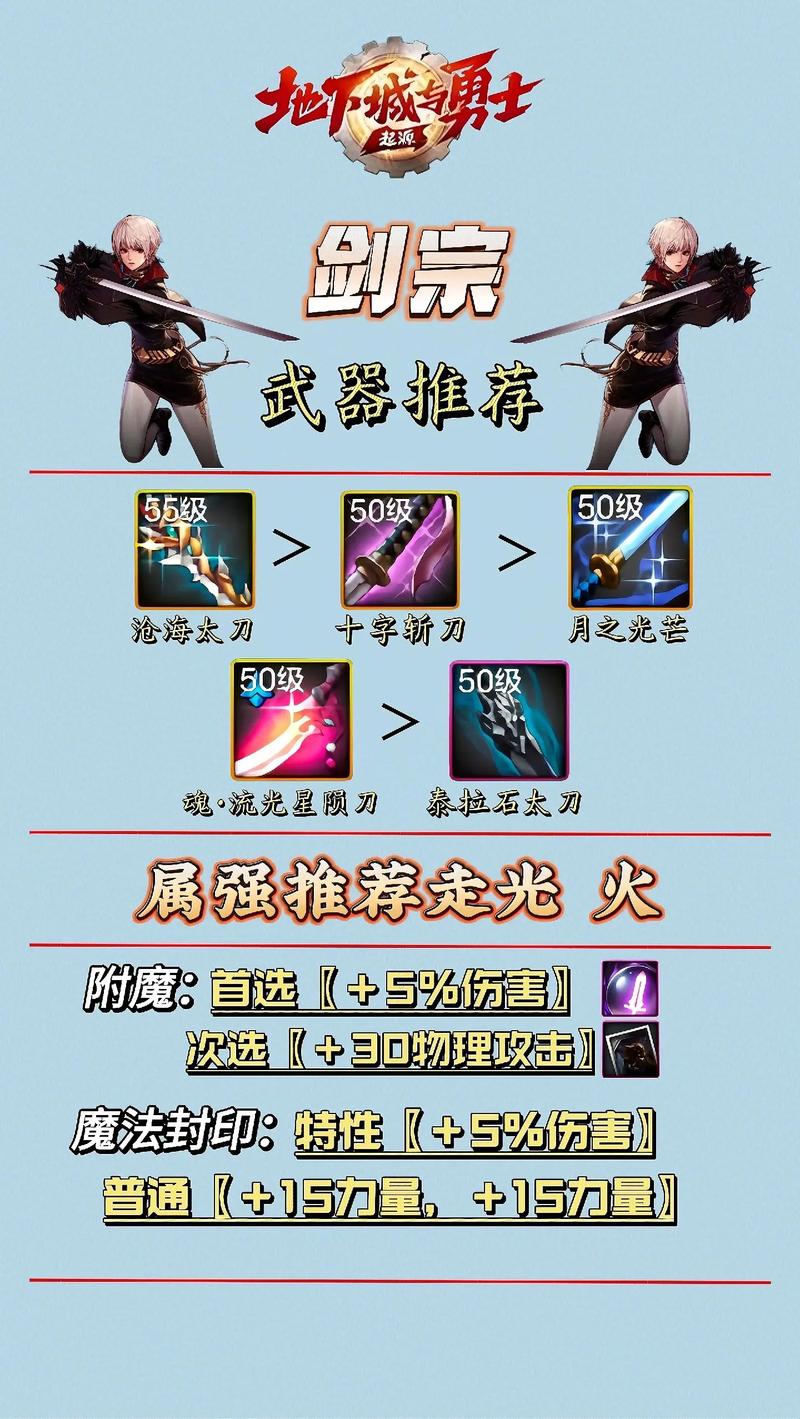 分解师任务怎么完成_dnf 分解师_分解师的光辉产物怎么得