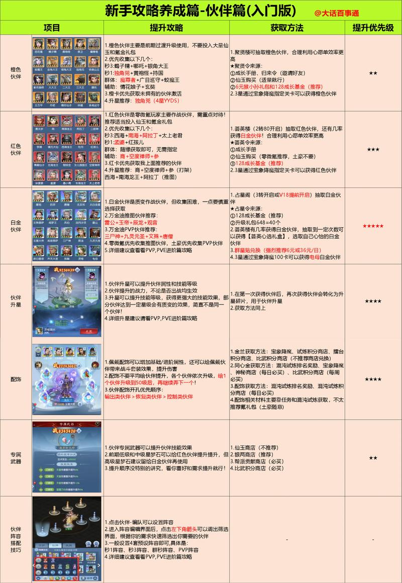 战力上限表_战力对应表_千重楼战力表