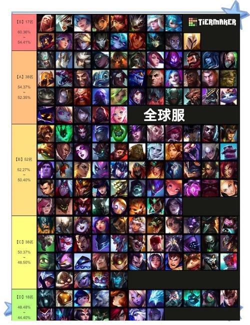 混乱武林攻略_混乱武林攻略_混乱武林站位