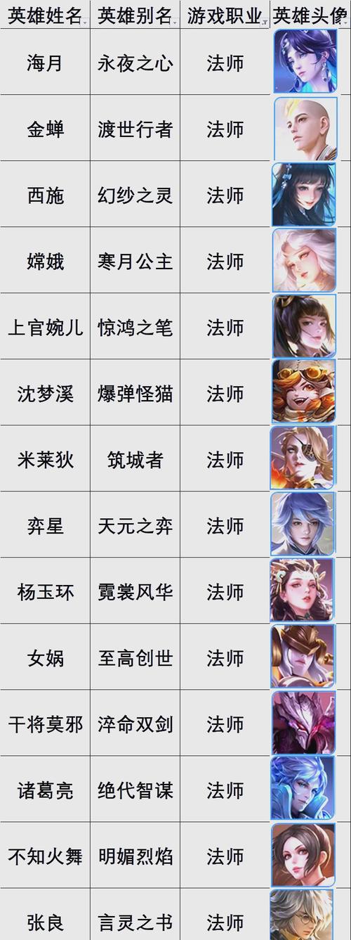 混乱武林站位_混乱武林攻略_混乱武林攻略