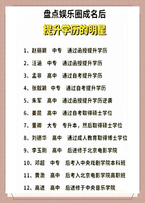 巨星成长计划全文_巨星成长计划攻略_巨星攻略成长计划破解版