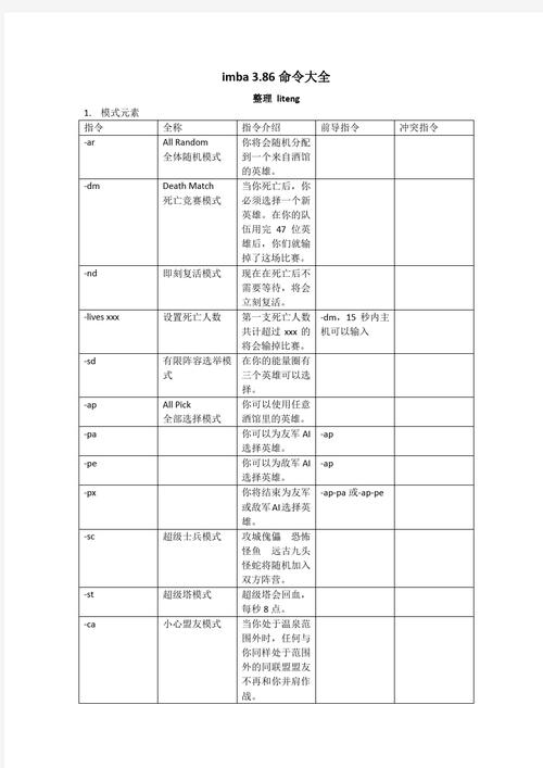imba指令_指令助手_指令标志