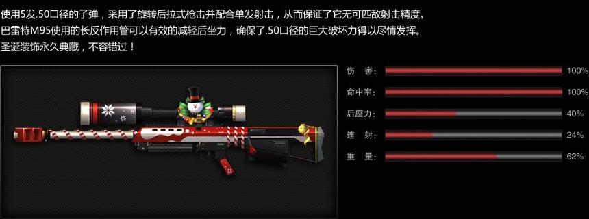 csol巴雷特什么时候出的_csol巴雷特打生化_csol巴雷特多少钱
