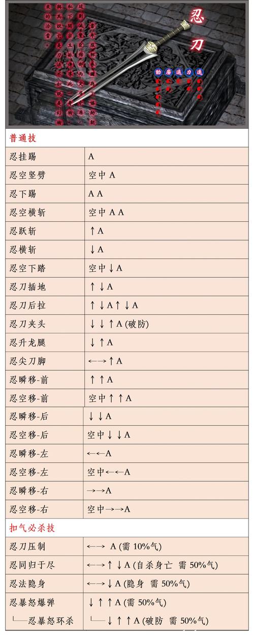 流星蝴蝶剑序列号_流星蝴蝶剑角色编号是什么_流星蝴蝶剑号没了