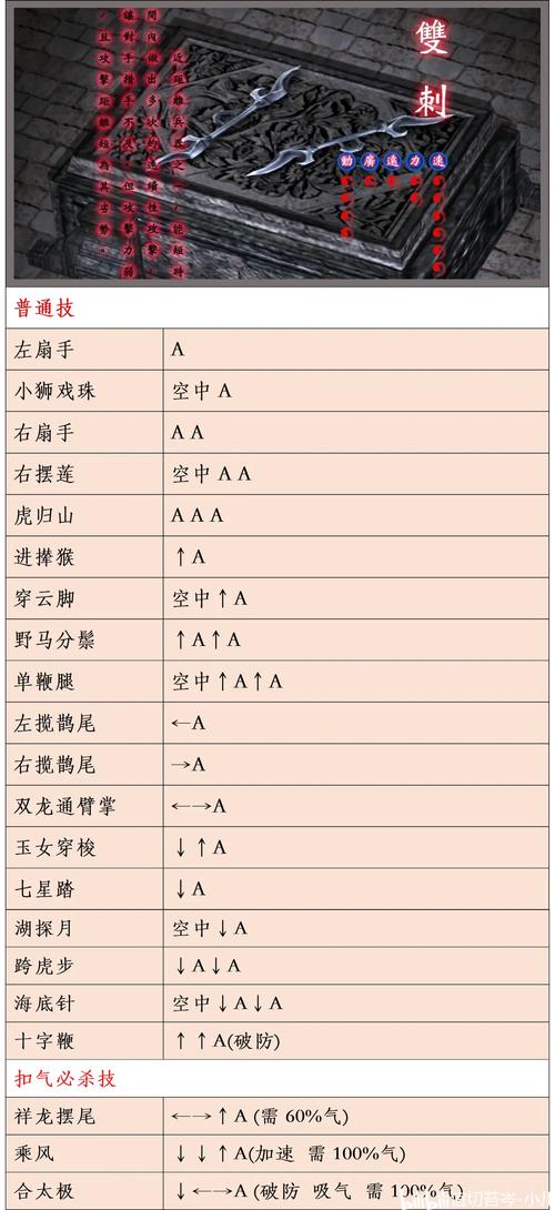 流星蝴蝶剑序列号_流星蝴蝶剑号没了_流星蝴蝶剑角色编号是什么