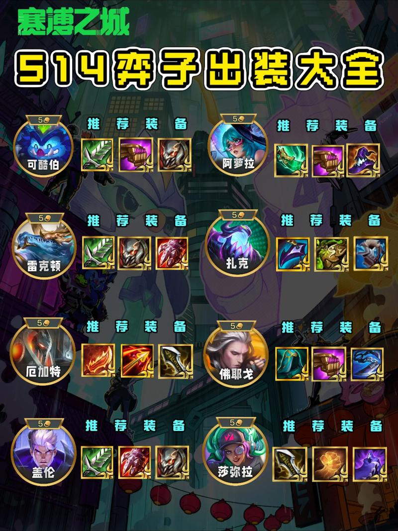 lol鬼才_鬼才出装_鬼才技能