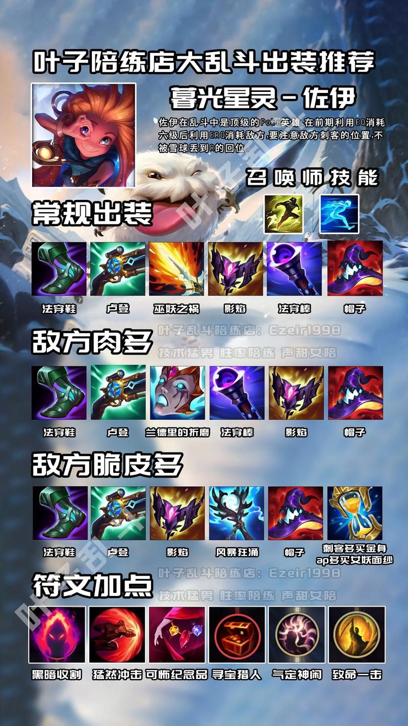 lol鬼才_鬼才技能_鬼才出装