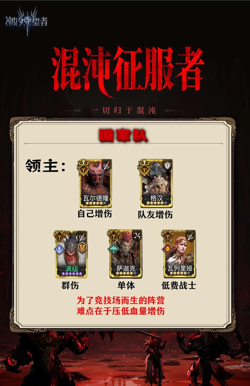 混沌与秩序较量：掌握应对方法及角色选择攻略探讨