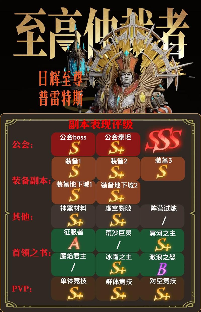 混沌与秩序对决攻略_混沌与秩序对决卡牌鉴赏_混沌秩序攻略对决怎么玩