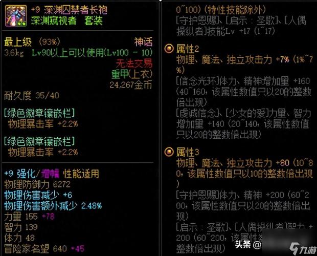 dnf3改 DNF 3改装备受欢迎但获取不易，如何提升角色战斗力？